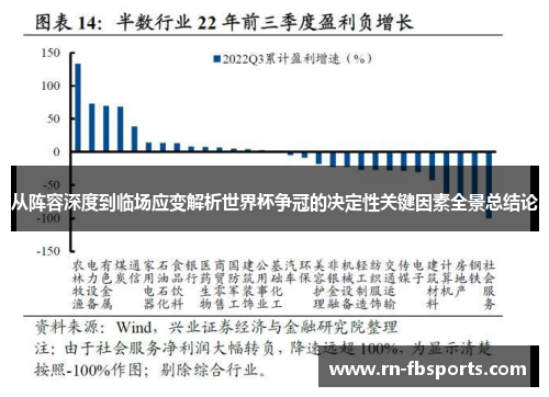 从阵容深度到临场应变解析世界杯争冠的决定性关键因素全景总结论 从阵容深度到临场应变解析世界杯争冠的决定性关键因素全景总结论