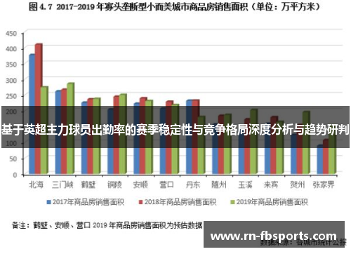 基于英超主力球员出勤率的赛季稳定性与竞争格局深度分析与趋势研判 基于英超主力球员出勤率的赛季稳定性与竞争格局深度分析与趋势研判