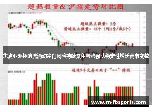 焦点亚洲杯暗流涌动冷门风险持续累积考验强队稳定性增长赛事变数 焦点亚洲杯暗流涌动冷门风险持续累积考验强队稳定性增长赛事变数