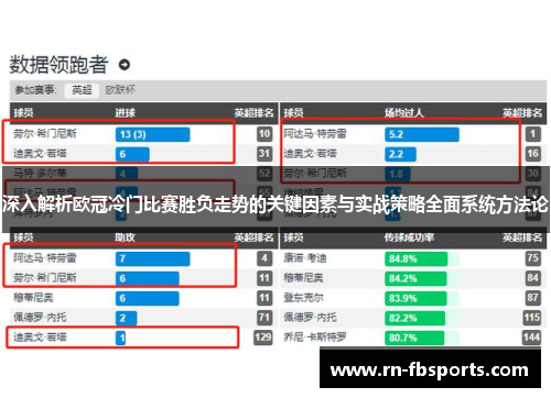 深入解析欧冠冷门比赛胜负走势的关键因素与实战策略全面系统方法论 深入解析欧冠冷门比赛胜负走势的关键因素与实战策略全面系统方法论