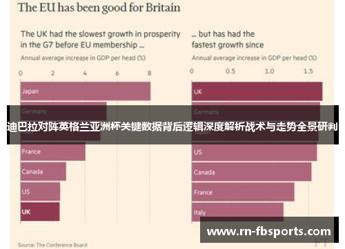 迪巴拉对阵英格兰亚洲杯关键数据背后逻辑深度解析战术与走势全景研判