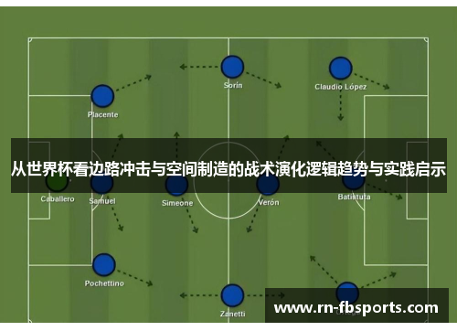 从世界杯看边路冲击与空间制造的战术演化逻辑趋势与实践启示 从世界杯看边路冲击与空间制造的战术演化逻辑趋势与实践启示